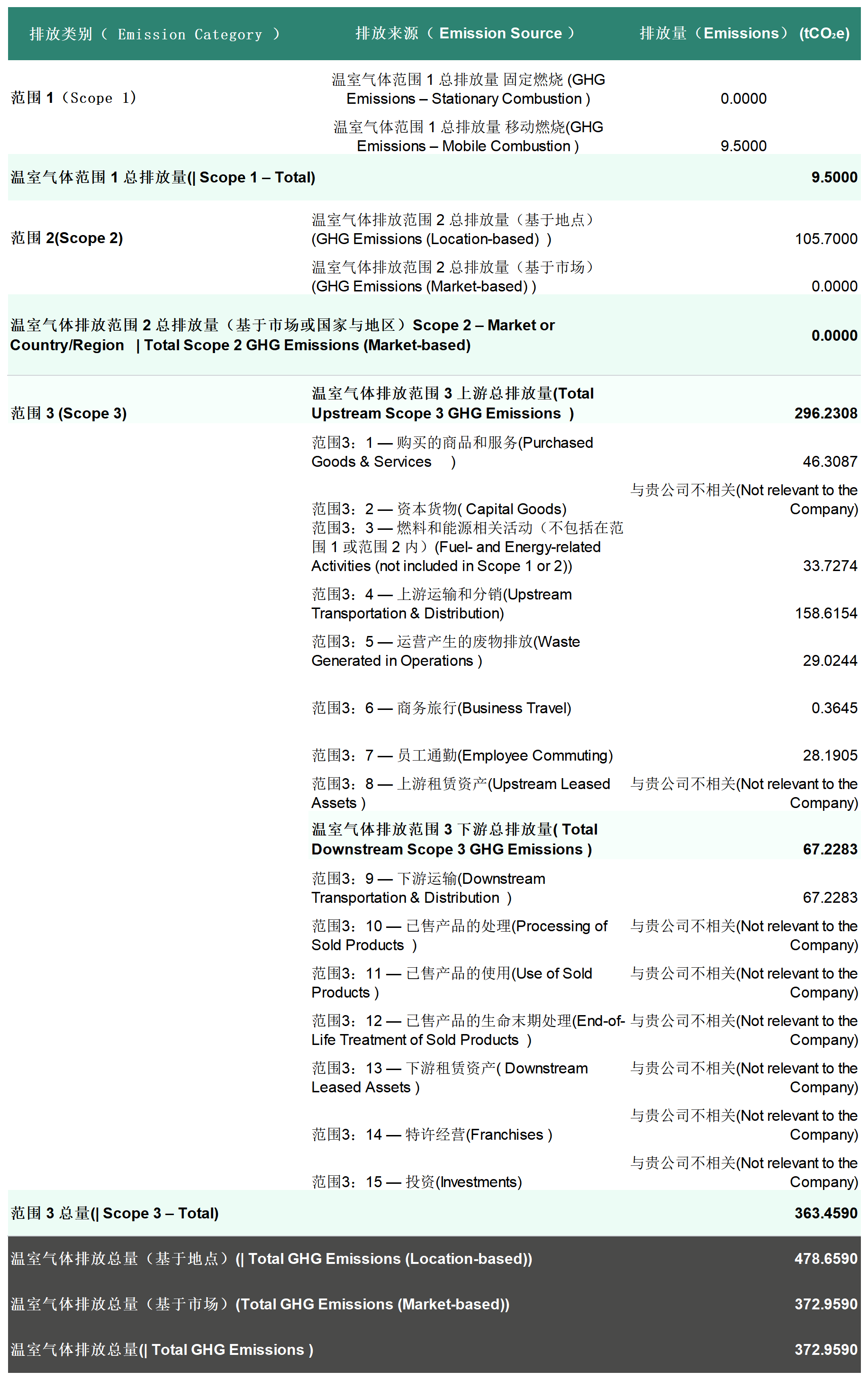 Объяснение