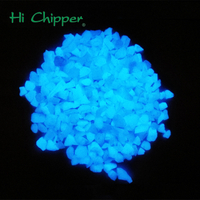 //irrorwxhkkpplq5m-static.micyjz.com/cloud/pjBpkKrnljSRmlmmllomim/news_main_image_Glow-in-dark-glass-chips.jpg